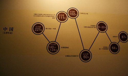 宿建德江写作背景简短(写作地点：建德江)
